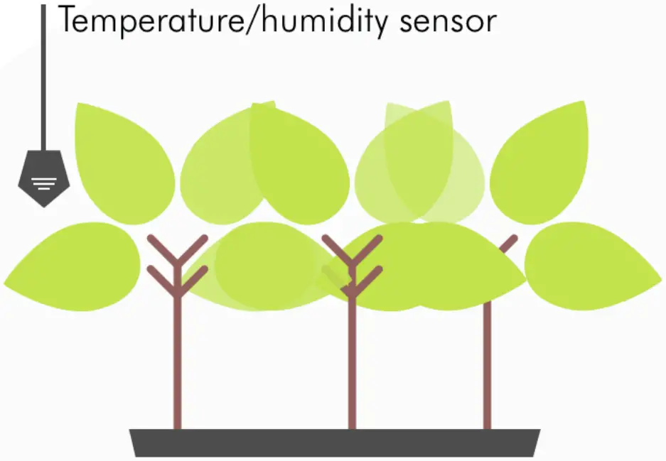 Connecting temperature and humidity sensor