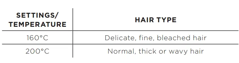 VS-SASSOON-VSS3290A-Hydro-Smooth-Straight-and-Curl-Hair-Styler-FIG-12