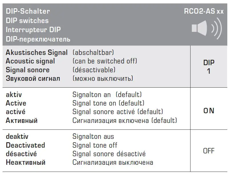 S-S-REGELTECHNIK-RCO2-AS-GmbH-Room-CO2S-ensor-&amp-Transducer-fig-14