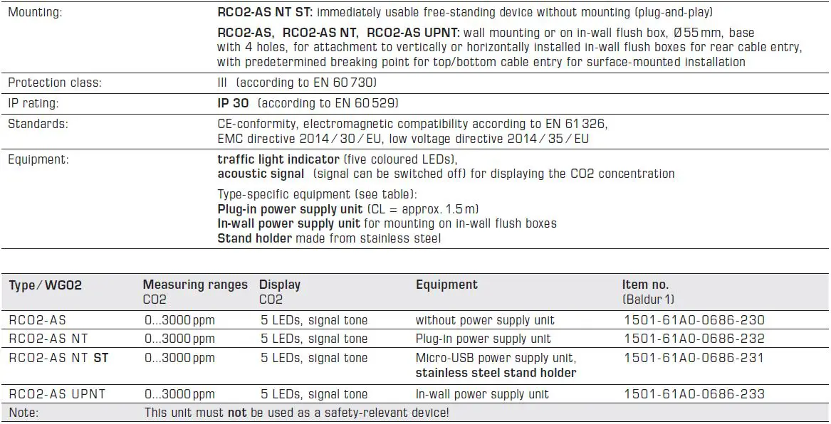 S-S-REGELTECHNIK-RCO2-AS-GmbH-Room-CO2S-ensor-&amp-Transducer-fig-7