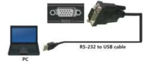 VigilLink-VL-MX88VW-1-Matrix-with-Seamless-Switching-and-Videowall-18Gbps-FIG-5