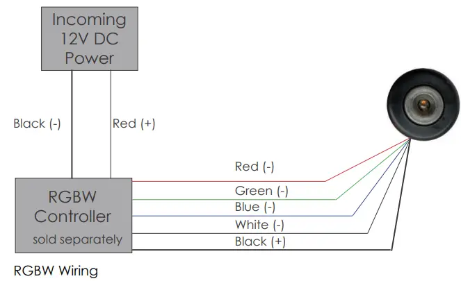 ITC 69330 Push Lens Courtesy Light-fig3
