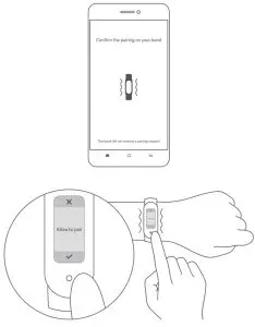 Connecting Induction
