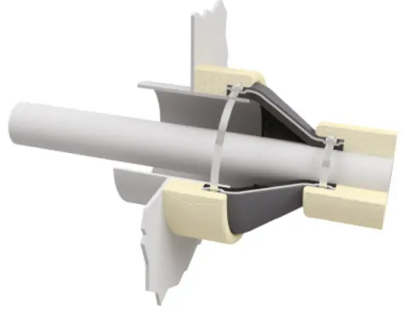 welldana-PZA-WTM-S-Wall-Penetration-with-Flange-Kit-PRO