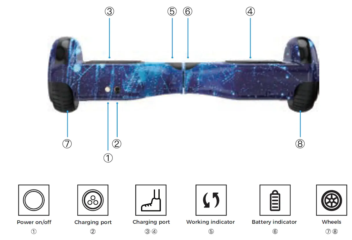 iHoverboard-H1-6.5-Inch-Hoverboard-fig-1