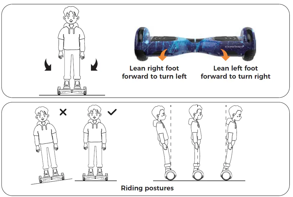 iHoverboard-H1-6.5-Inch-Hoverboard-fig-4
