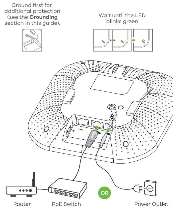 ZYXEL WAX630S WiFi 6 Dual-Radio Unified Pro Access Point - fig 1