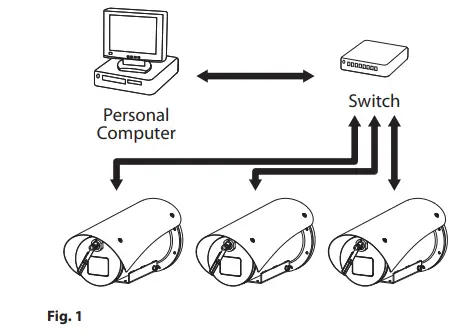 VIDEOTEC-MAXIMUS-High-Spec-Ex-Proof-HD-Camera-in-a-Compact-Design-FIG-6
