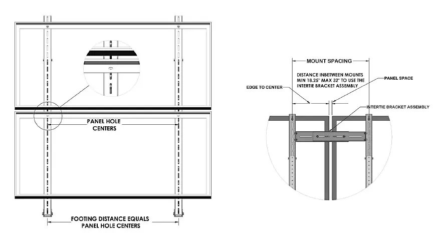Tamarack UNI-GR-90,-UNI-GR-130-Solar-Uni-GR-Series-4