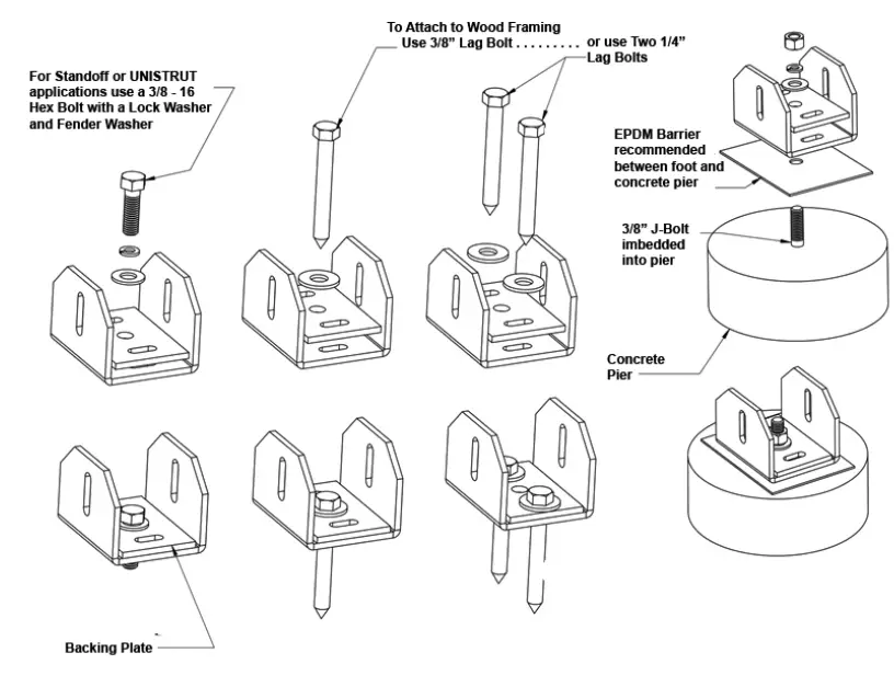 Tamarack UNI-GR-90,-UNI-GR-130-Solar-Uni-GR-Series-5
