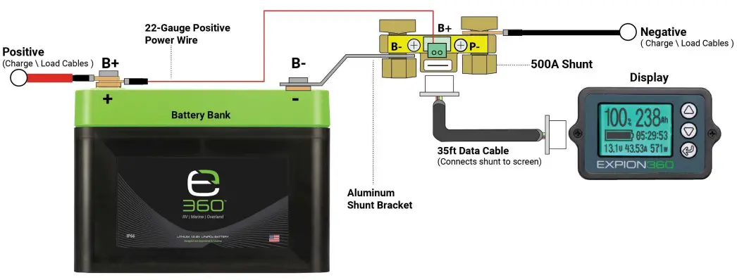 EXPION360 EX BM350 Battery Monitor Kit - Fig5