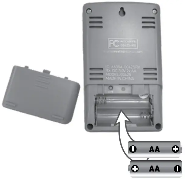 AcuRite Wireless Thermometer 00209 - 00425 - Display