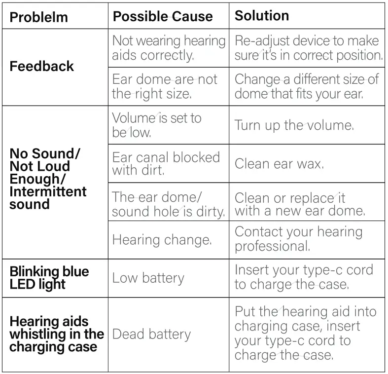 DiGGiNG-SOUND-T002-Bluetooth-Hearing-Amplifier-FIG-14