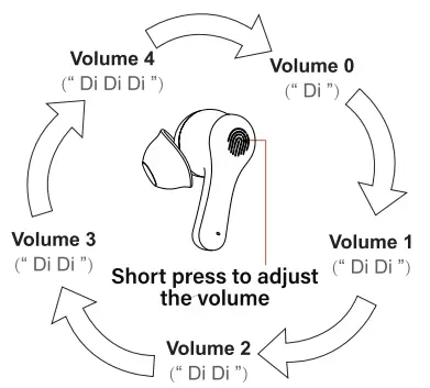 DiGGiNG-SOUND-T002-Bluetooth-Hearing-Amplifier-FIG-6