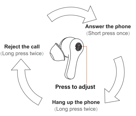 DiGGiNG-SOUND-T002-Bluetooth-Hearing-Amplifier-FIG-7