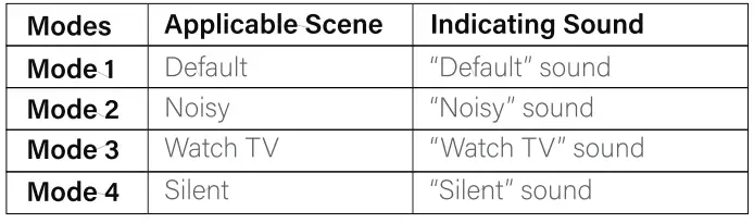 DiGGiNG-SOUND-T002-Bluetooth-Hearing-Amplifier-FIG-8
