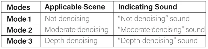 DiGGiNG-SOUND-T002-Bluetooth-Hearing-Amplifier-FIG-9