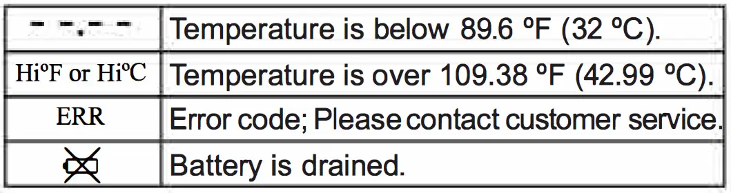 easy-Home-EBT-100-Digital-Basal-Thermometer-04