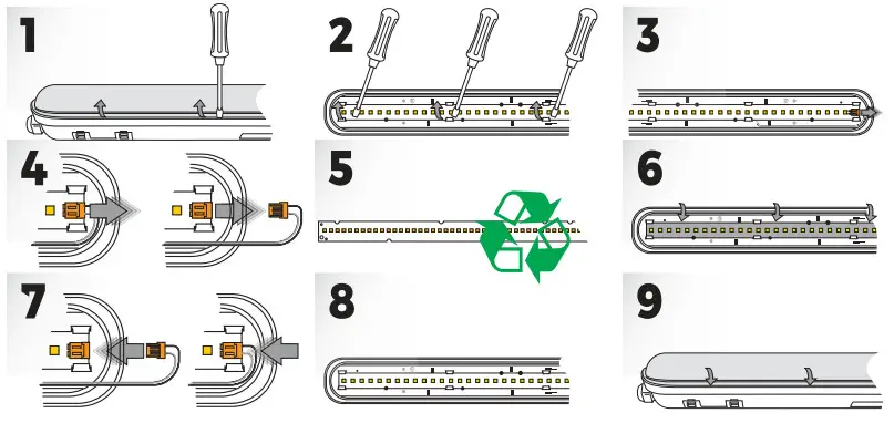LED s light Water Resistant Luminaire with LED Strip - Fig1