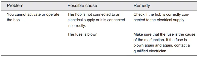 PROGRESS PAS3101F Ceramic Hob-FIG9