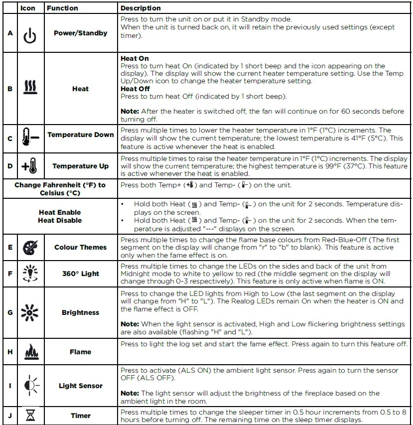 Dimplex-OSB20C-AU-Osbourne-Mantel-2kW-Electric-Fireplace-FIG-4