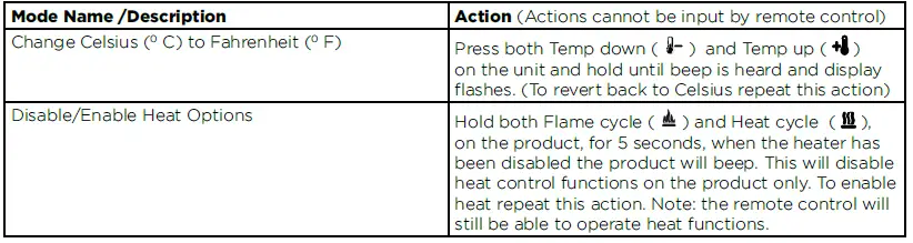 Dimplex-OSB20C-AU-Osbourne-Mantel-2kW-Electric-Fireplace-FIG-5