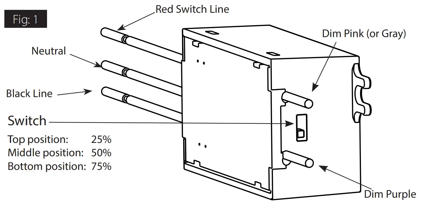 Bi-level Dimmed Output Wiring