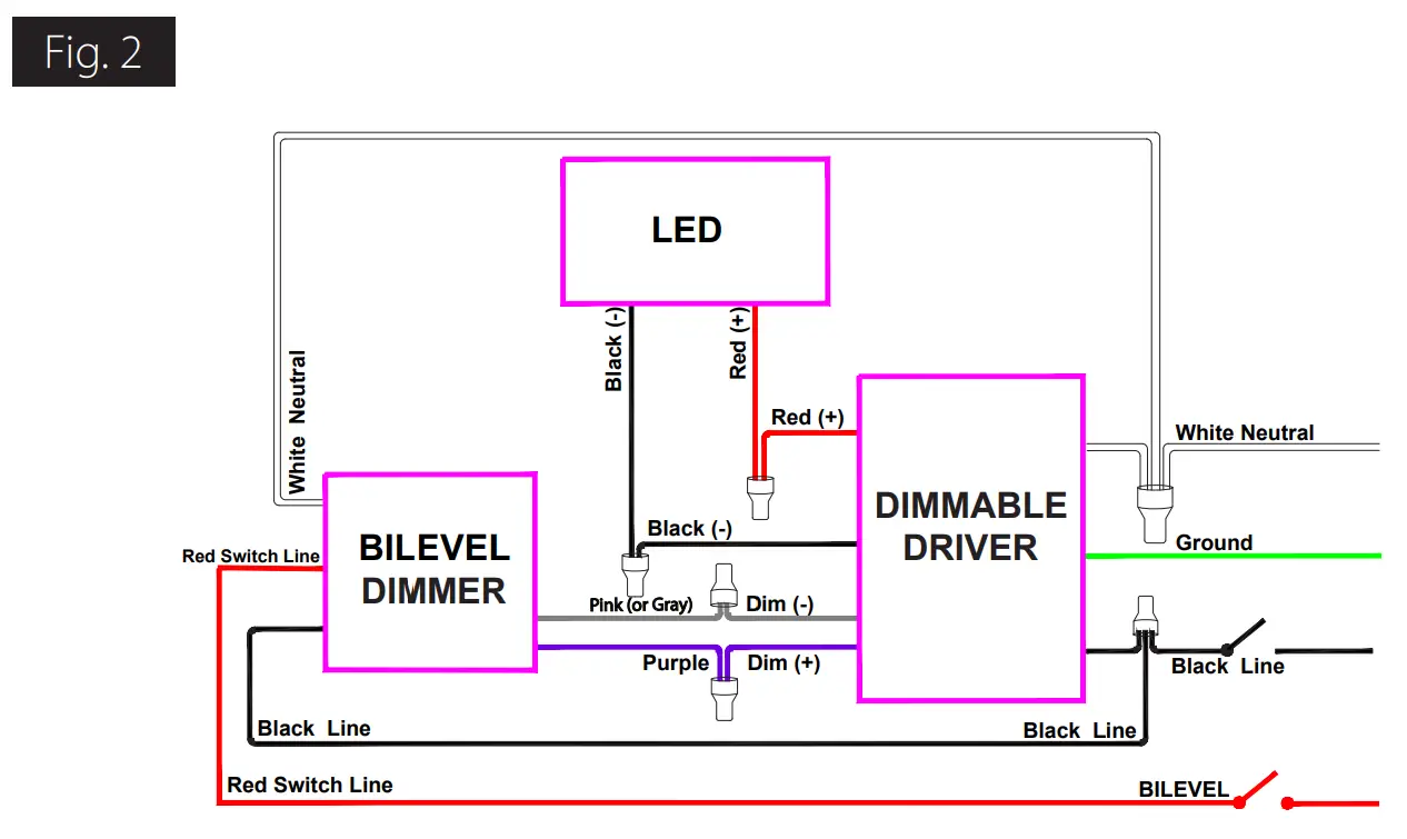 Generic Wiring Diagram