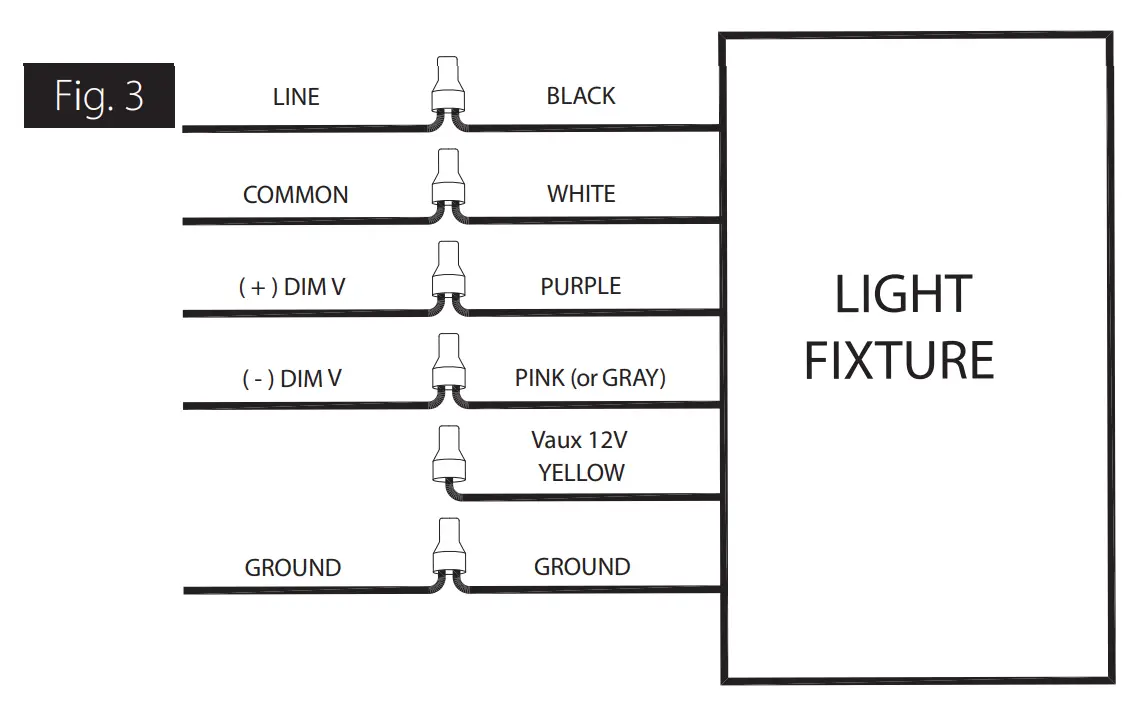 0-10v Dimmable Wiring
