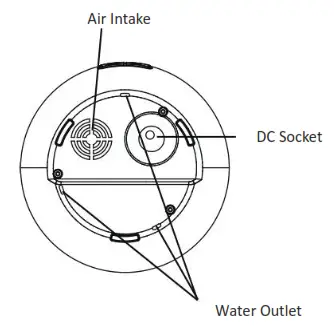 anko RM 330 Himalayan Salt Rock Aroma Diffuser -Names of parts 1