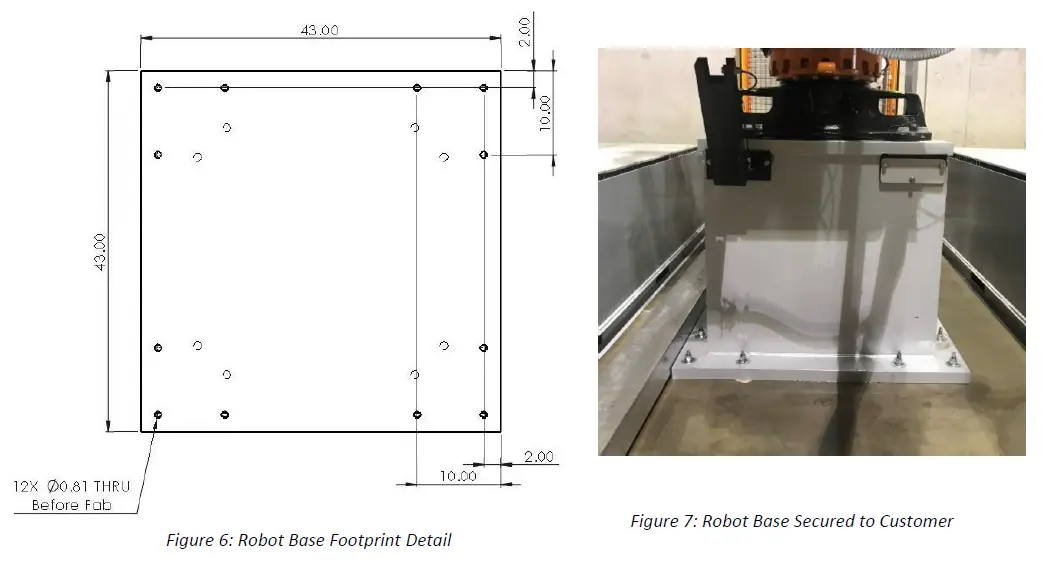 BACA-SYSTEMS-Robotic-Sawjet-for-Stone-Fabricators-fig-7