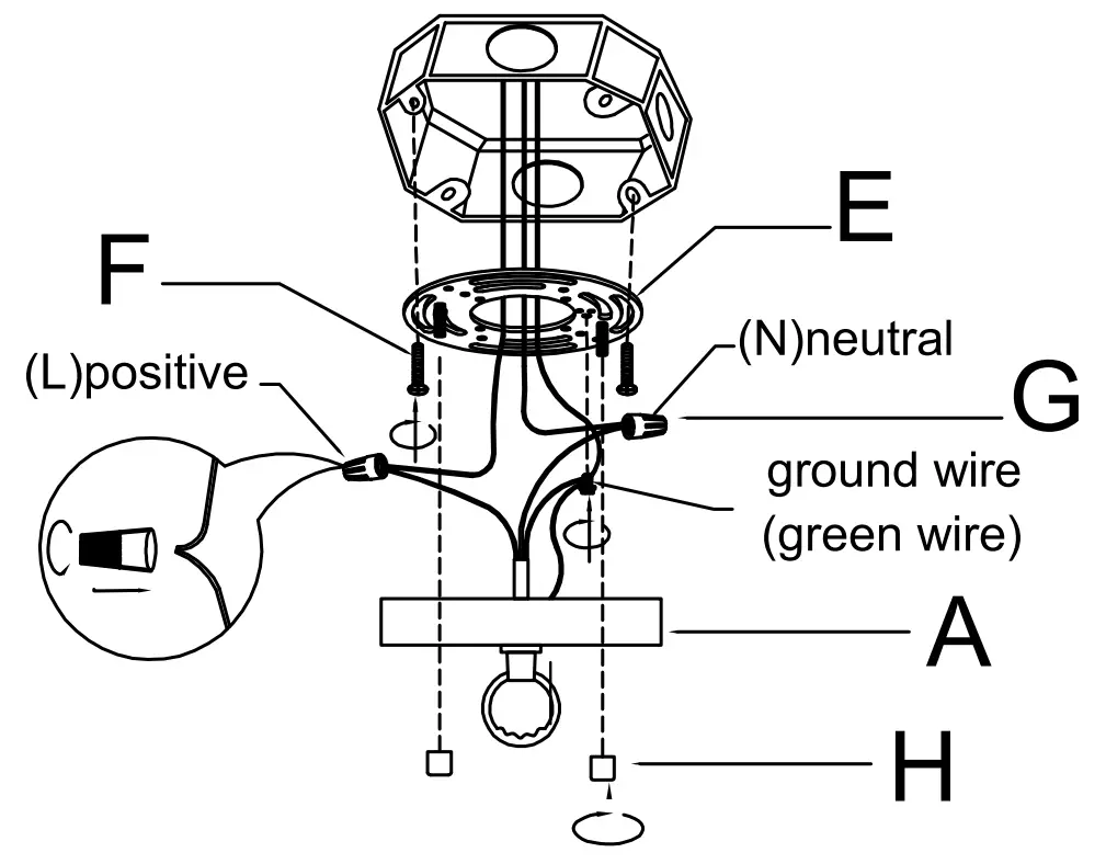 MAXIM LIGHTING 12515 Homestead 24 Inch 5-Light Chandelier - fig 2