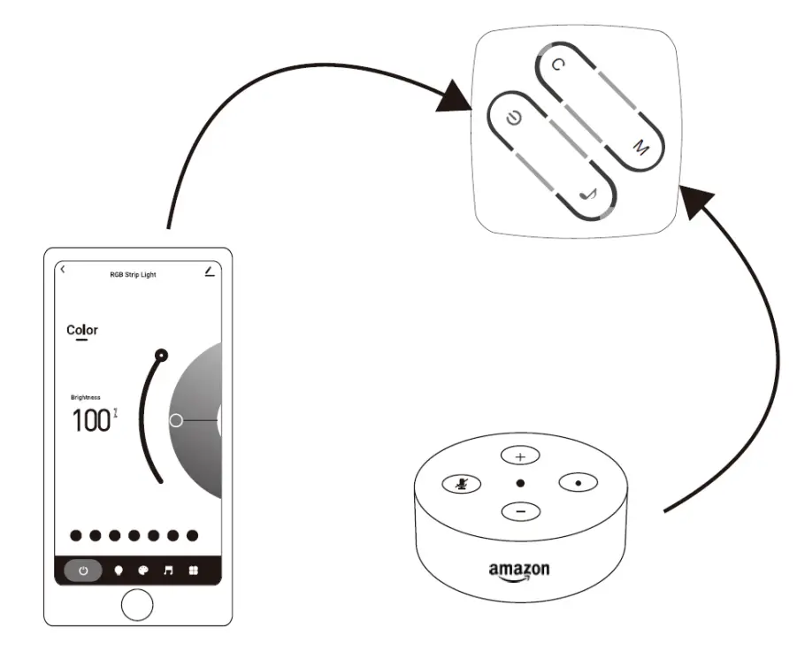 App Control/voice Control