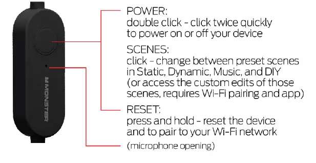 MONSTER-MLB7-1098-RGB-Vertex-Plus-Smart-RGBIC-Corner-Light-FIG-8