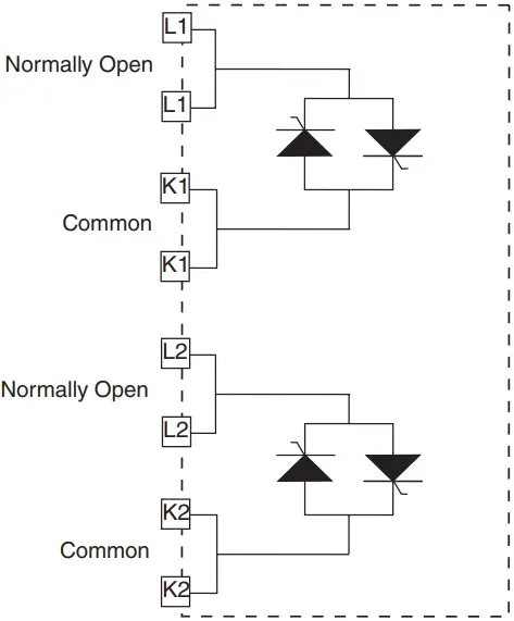 WATLOW FMHA High-Density I-O Flex Module B10b