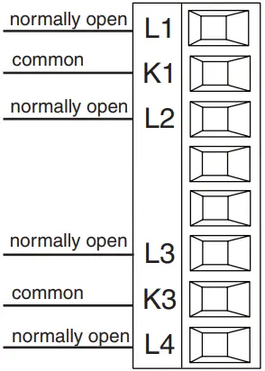 WATLOW FMHA High-Density I-O Flex Module B11a