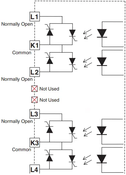 WATLOW FMHA High-Density I-O Flex Module B11b