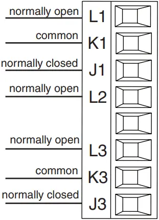WATLOW FMHA High-Density I-O Flex Module B12a