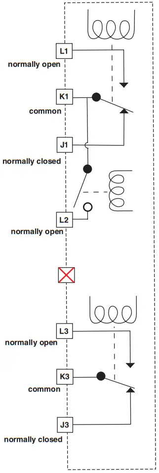 WATLOW FMHA High-Density I-O Flex Module B12b