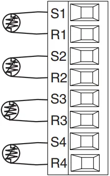 WATLOW FMHA High-Density I-O Flex Module B2