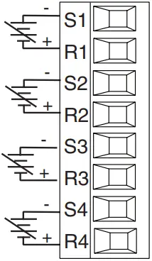 WATLOW FMHA High-Density I-O Flex Module B3a
