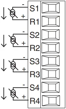 WATLOW FMHA High-Density I-O Flex Module B3b