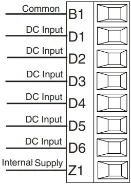 WATLOW FMHA High-Density I-O Flex Module B6a
