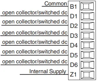 WATLOW FMHA High-Density I-O Flex Module B7a