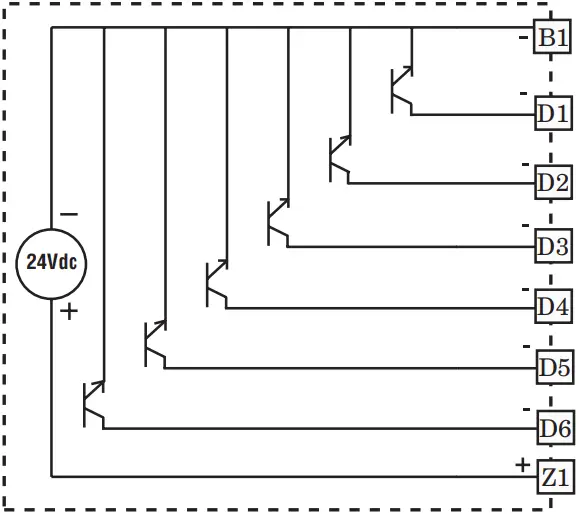 WATLOW FMHA High-Density I-O Flex Module B7b