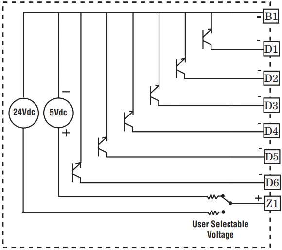 WATLOW FMHA High-Density I-O Flex Module B7c