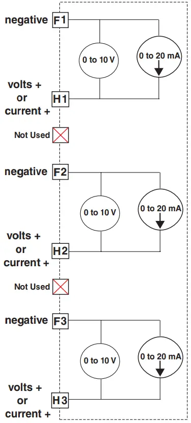 WATLOW FMHA High-Density I-O Flex Module B8b