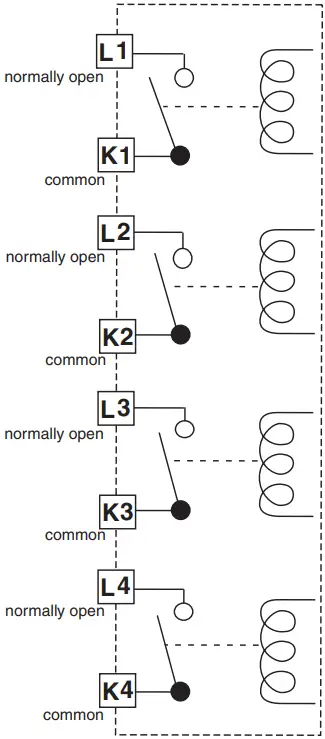 WATLOW FMHA High-Density I-O Flex Module B9b