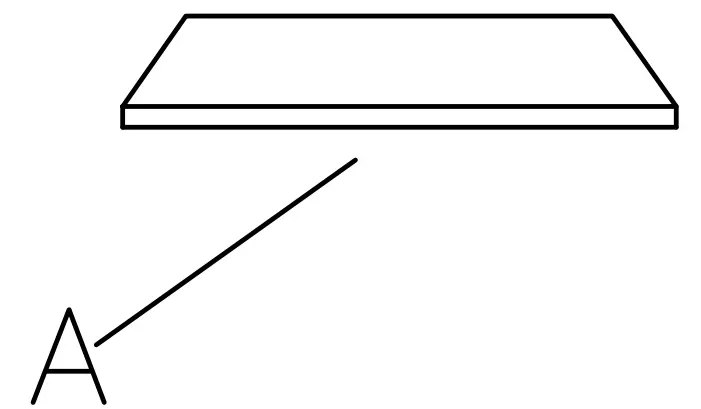 Parts Of Distribution
