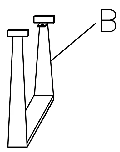 Parts Of Distribution